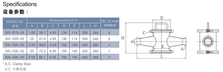 specification for magnetic trap with clamp 